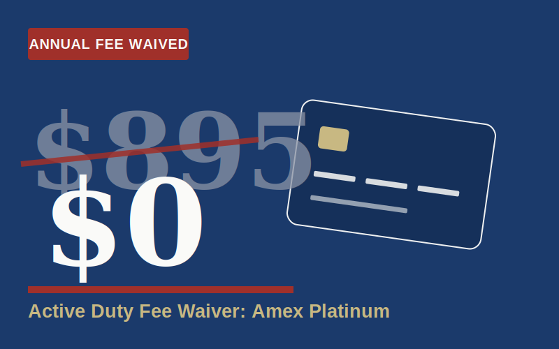 The Credit Card Fee Waiver Most Active Duty Service Members Never Claim
